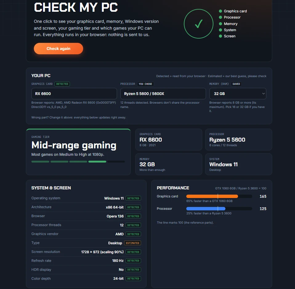 FpsGen Check My PC results: RX 6600 detected, Ryzen 5 5600 chosen, 32 GB of RAM, Windows 11, 180 Hz screen, Mid-range gaming tier