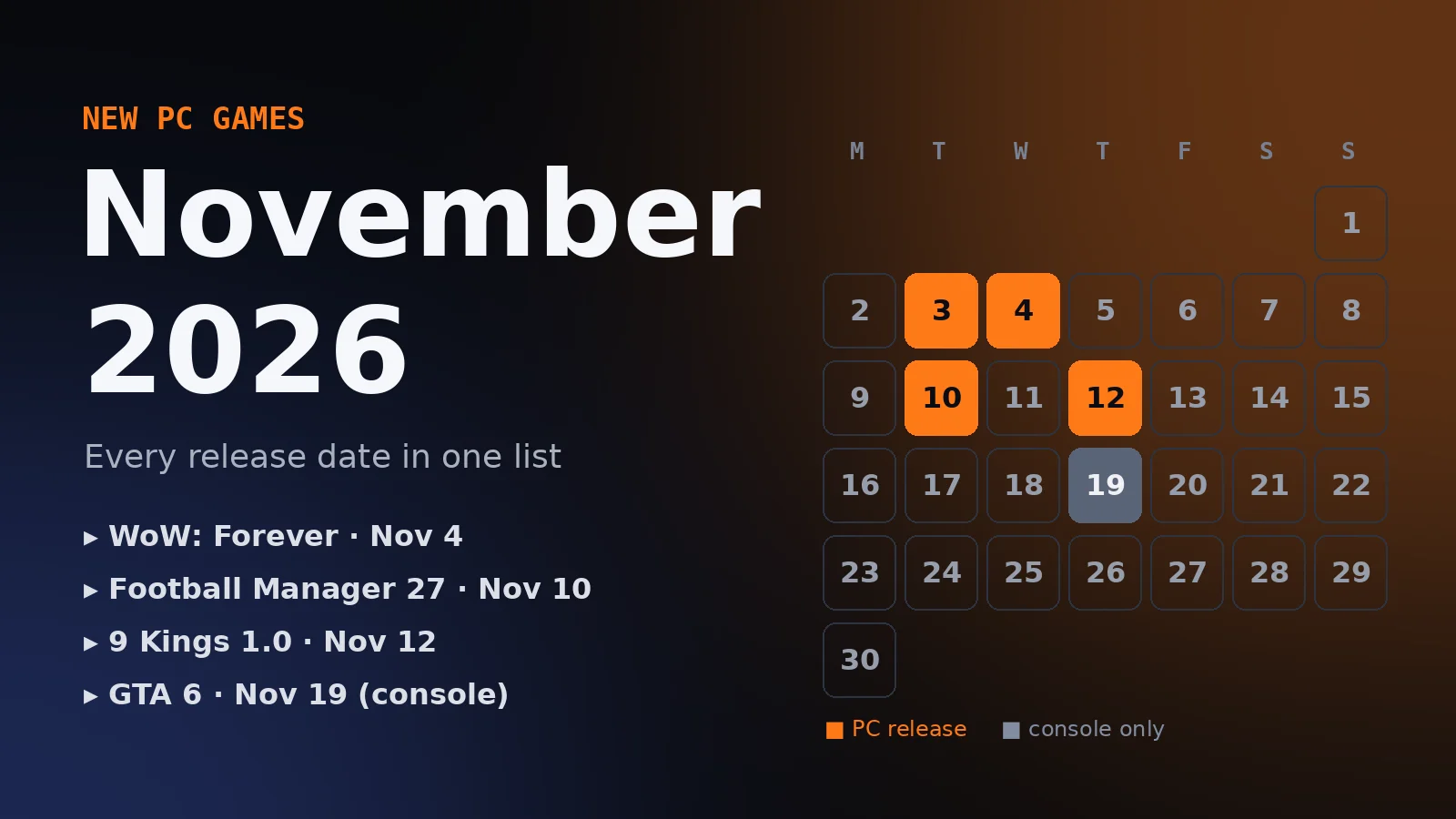 New PC Games Releasing in November 2026: Full List