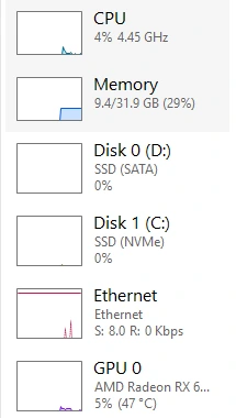 Task Manager left column showing Disk 0 as a SATA SSD and Disk 1 as an NVMe SSD, plus the CPU, memory and an AMD Radeon RX graphics card