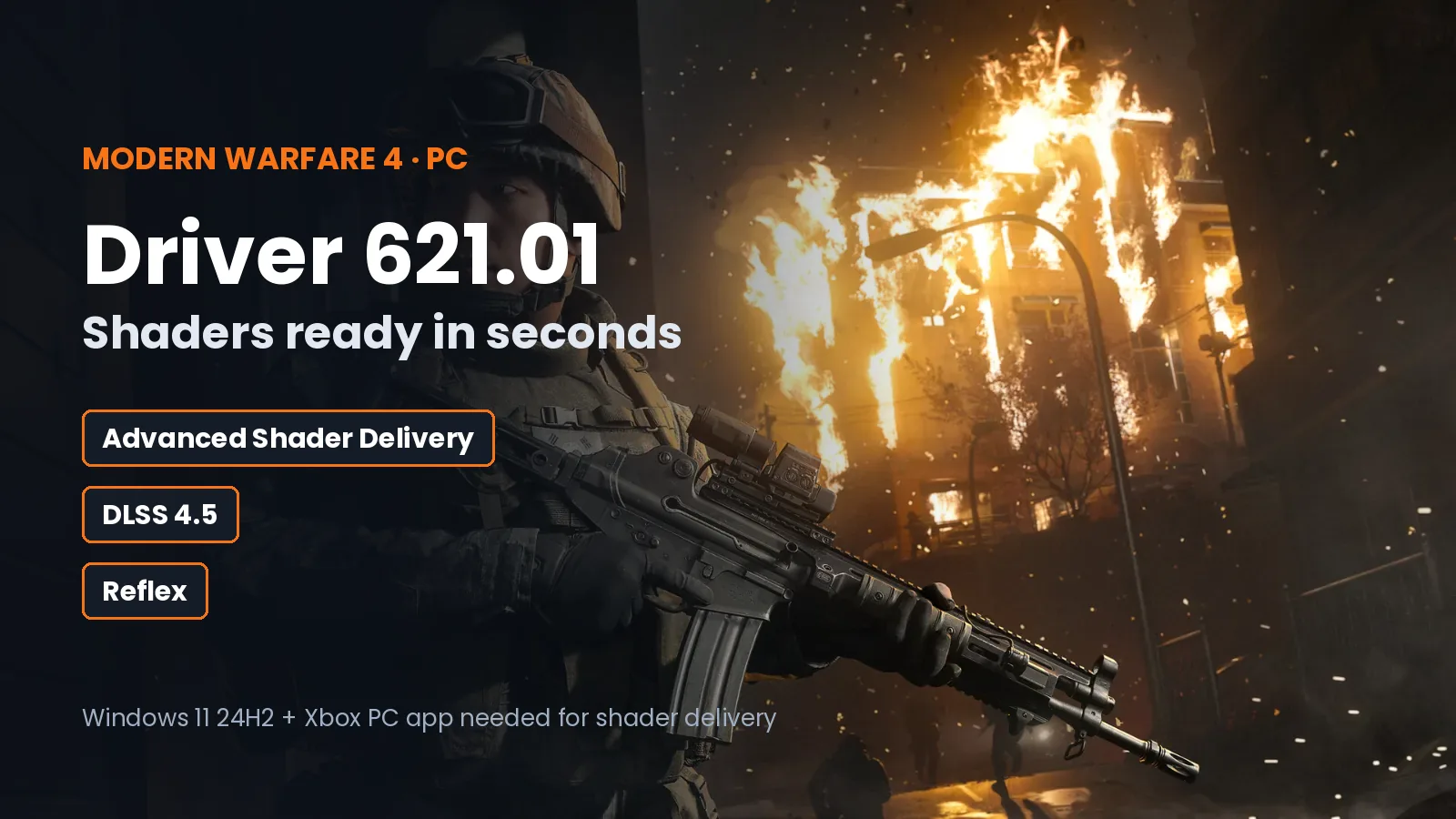 Modern Warfare 4 PC: Nvidia 621.01 Driver Skips Shader Compiling