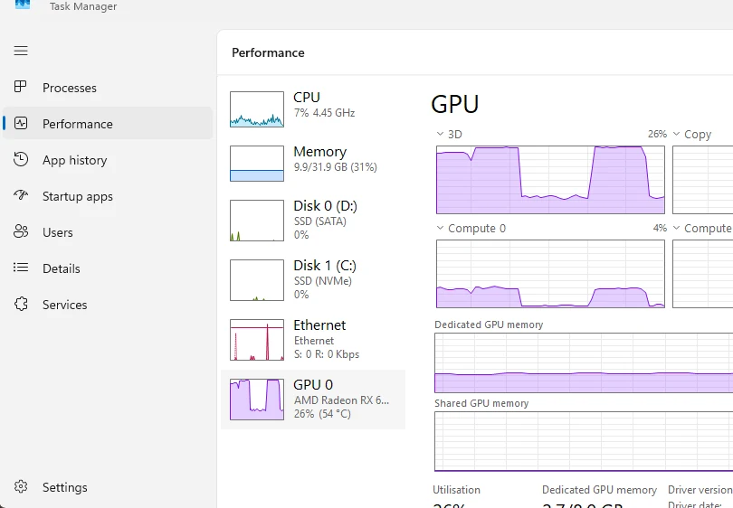 Windows Task Manager Performance tab showing the CPU, 31.9 GB of memory and an AMD Radeon graphics card